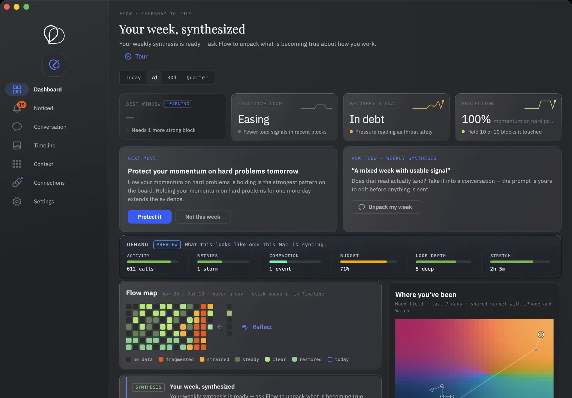 Ascenda Flow's weekly dashboard on macOS: cards for best window, cognitive load, recovery signal and protection, a suggested next move, the demand band read from AI tools, a flow map of recent days and the engineer's mood field