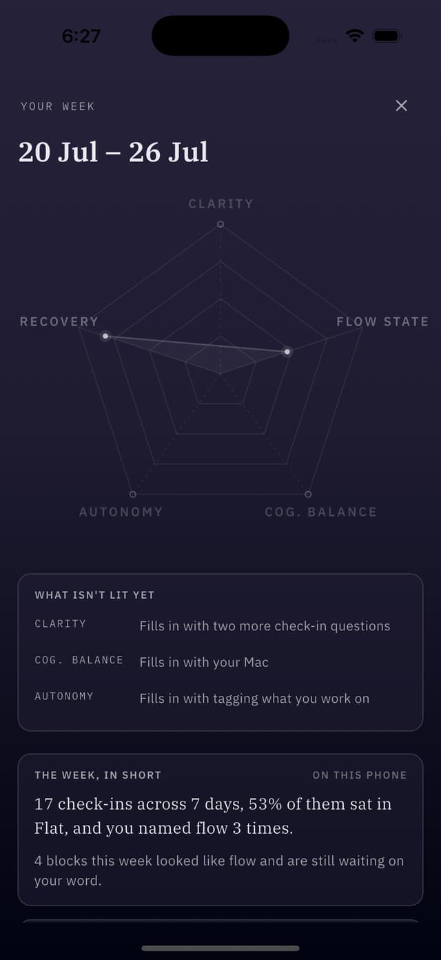 Insights & Support